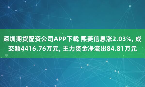 深圳期货配资公司APP下载 熙菱信息涨2.03%, 成交额4416.76万元, 主力资金净流出84.81万元